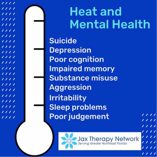 Heat and Mental Health